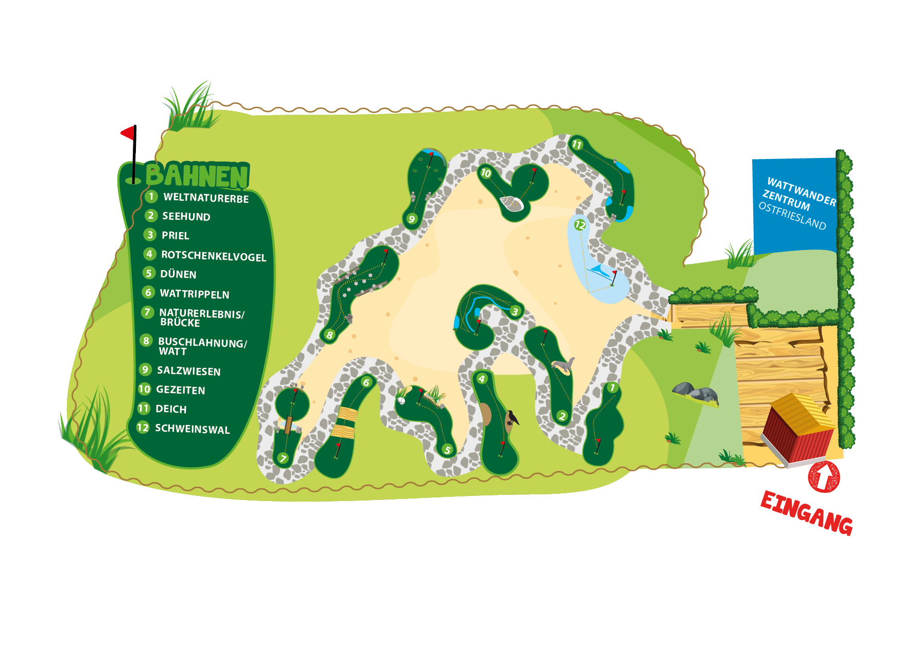 210315WattnGolf_Grafik_Lageplan2 Scribbel von der Anlage